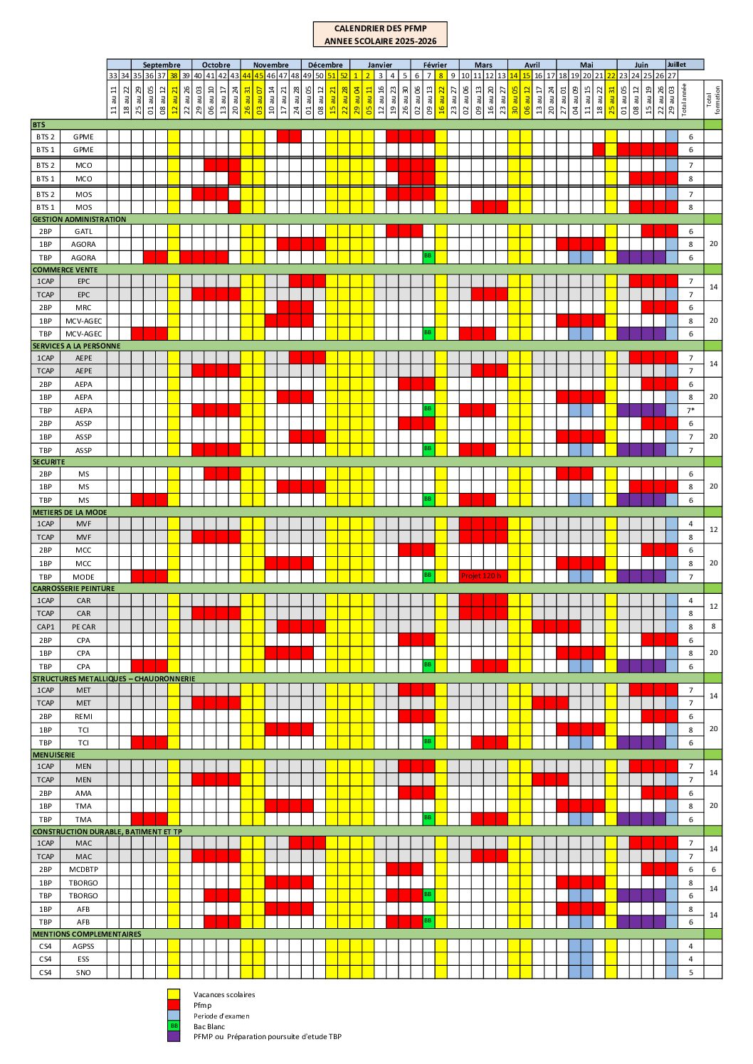Calendrier PFMP 2025_2026